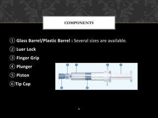 ① Glass Barrel/Plastic Barrel : Several sizes are available.
② Luer Lock
③ Finger Grip
④ Plunger
⑤ Piston
⑥Tip Cap
COMPONENTS
6
 