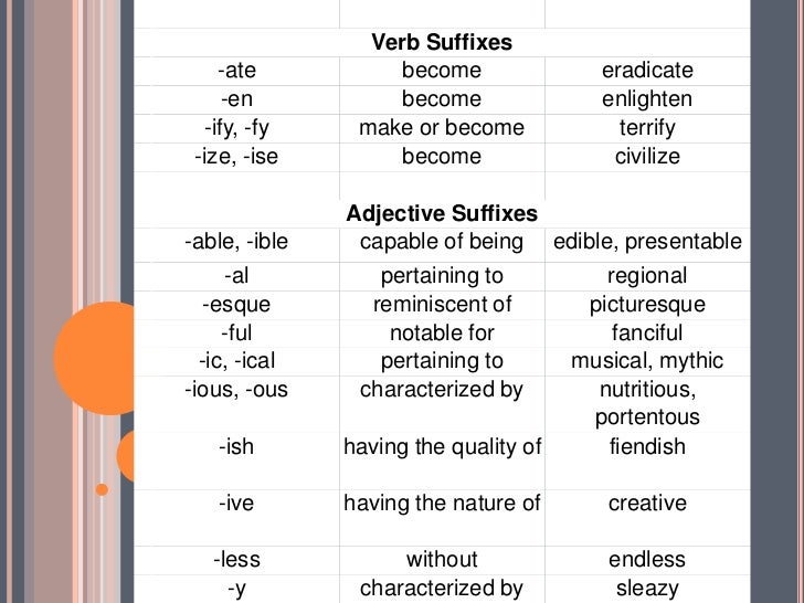 Prefix