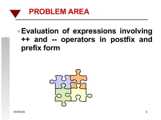 Evaluation of expressions involving ++ and -- operators in postfix and prefix form PROBLEM AREA   