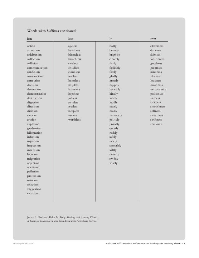 Worksheets Suffix Word List prefix suffix wordlist words with suffixes 3