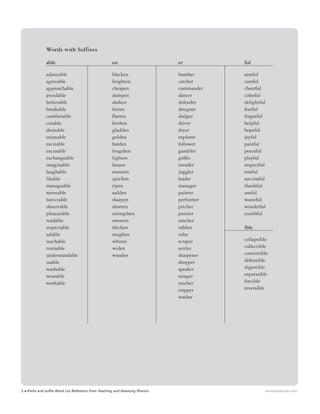 www.epsbooks.com2 x Prefix and Suffix Word List Reference from Teaching and Assessing Phonics
able
admirable
agreeable
approachable
avoidable
believable
breakable
comfortable
curable
desirable
enjoyable
excitable
excusable
exchangeable
imaginable
laughable
likable
manageable
moveable
noticeable
observable
pleasurable
readable
respectable
salable
teachable
trainable
understandable
usable
washable
wearable
workable
en
blacken
brighten
cheapen
dampen
darken
fatten
flatten
freshen
gladden
golden
harden
lengthen
lighten
loosen
moisten
quicken
ripen
sadden
sharpen
shorten
strengthen
sweeten
thicken
toughen
whiten
widen
wooden
er
bomber
catcher
commander
dancer
defender
designer
dodger
driver
dryer
explorer
follower
gambler
golfer
invader
juggler
leader
manager
painter
performer
pitcher
pointer
rancher
robber
ruler
scraper
settler
sharpener
shopper
speaker
stinger
teacher
trapper
washer
ful
armful
careful
cheerful
colorful
delightful
fearful
forgetful
helpful
hopeful
joyful
painful
peaceful
playful
respectful
restful
successful
thankful
useful
wasteful
wonderful
youthful
ible
collapsible
collectible
convertible
defensible
digestible
expressible
forcible
reversible
Words with Suffixes
 