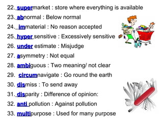 22. supermarket : store where everything is available
super
23. abnormal : Below normal
ab
24. immaterial : No reason accepted
im
25. hyper sensitive : Excessively sensitive
26. under estimate : Misjudge
27. asymmetry : Not equal
28. ambiguous : Two meaning/ not clear
ambi
29. circumnavigate : Go round the earth
circum
30. dismiss : To send away
dis
31. disparity : Difference of opinion:
dis
32. anti pollution : Against pollution
33. multipurpose : Used for many purpose
multi

 