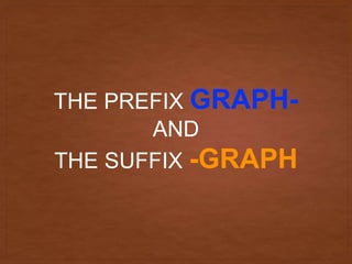THE PREFIX GRAPH-
AND
THE SUFFIX -GRAPH
 