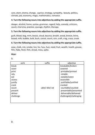 care, atom, drama, change, caprice, strategy, sympathy, beauty, politics,
climate, job, economy, magic, mathematics, romance.
4. Turn the following nouns into adjectives by adding the appropriate suffix.
danger, alcohol, home, syntax, grammar, regard, help, comedy, criticism,
count, charisma, practice, courage, rhythm, therapy.
5. Turn the following nouns into adjectives by adding the appropriate suffix.
guilt, blood, bog, mint, booze, cloud, bounce, breath, wood, breeze, brine,
brood, milk, bubble, bulk, bush, carrot, count, rain, craft, crag, craze, creak.
6. Turn the following nouns into adjectives by adding the appropriate suffix.
ease, chalk, risk, smoke, fun, fur, fuss, fuzz, need, fruit, wealth, health, grease,
film, flake, flesh, flint, streak, mess, spike.
Keys:
1.

            verb                       suffix                       adjective
break                                                     breakable/broken
cover                                                     covered
print                                                      printable/printed
rely                                                       reliable
eat                                                        eatable/eaten
access                                                    accessible
justify                                                    justifiable/justified
crack                                                     cracked
count                             -able/-ible/-ed          countable/counted
present                                                    presentable/presented
deliver                                                    deliverable/delivered
challenge                                                 challenged/challenging




2.
 