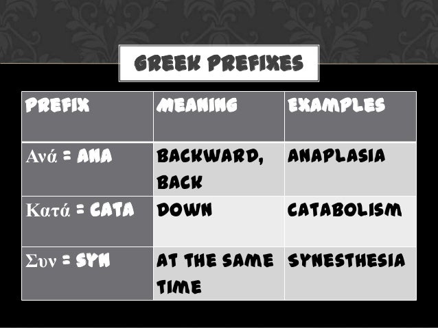 Prefixes