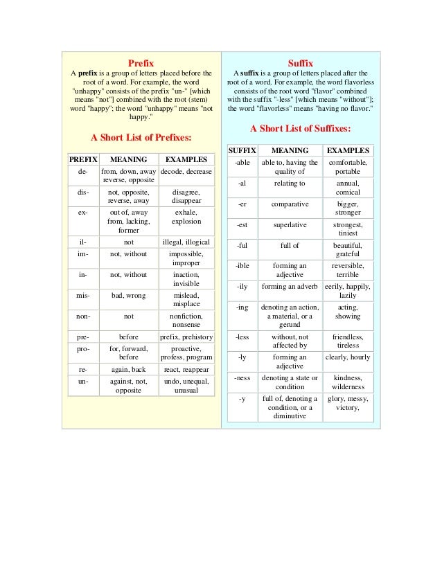 Common Prefixes And Suffixes