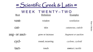 Prefixes-and-Suffixes-Scientific-Greek-and-Latin.pptx