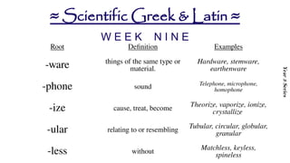 Prefixes-and-Suffixes-Scientific-Greek-and-Latin.pptx
