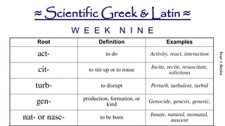 Prefixes-and-Suffixes-Scientific-Greek-and-Latin.pptx