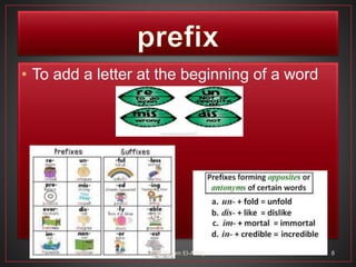 • To add a letter at the beginning of a word
Mrs. Riham El-Ashry 8
 