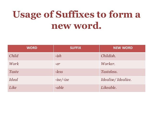 prefixes and suffixes suffix form