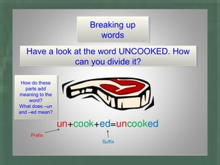 Breaking up
words
Breaking up
words
Have a look at the word UNCOOKED. How
can you divide it?
Have a look at the word UNCOOKED. How
can you divide it?
How do these
parts add
meaning to the
word?
What does –un
and –ed mean?
How do these
parts add
meaning to the
word?
What does –un
and –ed mean?
 