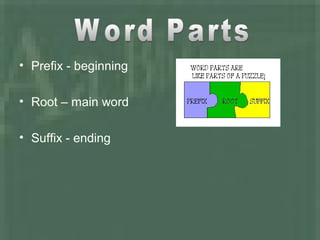 • Prefix - beginning
• Root – main word
• Suffix - ending
 