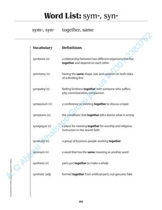 Vocabulary Definitions
symbiosis (n) a relationship between two different organisms that live
together and depend on each other
symmetry (n) having the same shape,size,and position on both sides
of a dividing line
sympathy (n) feeling kindness together with someone who suffers;
pity;commiseration;compassion
symposium (n) a conference or meeting together to discuss a topic
symptoms (n) the conditions that together tell a doctor what is wrong
synagogue (n) a place for meeting together for worship and religious
instruction in the Jewish faith
syndicate (n) a group of business people working together
synonym (n) a word that has the same meaning as another word
synthesis (n) parts put together to make a whole
synthetic (adj) formed together from artificial parts;not genuine;fake
Word List: sym-, syn-
sym-, syn- together, same
101
PrefixesandSuffixes©2004CreativeTeachingPressA.Q
AbbasiW
hatsapp
G
roup
join
us
#
0301-2383762
 