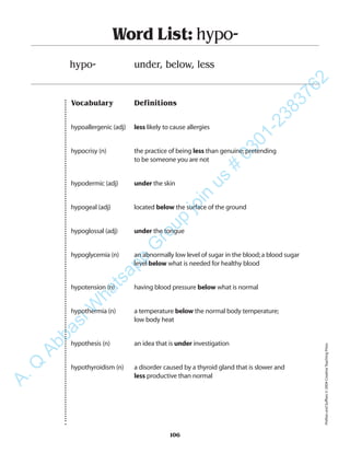 Vocabulary Definitions
hypoallergenic (adj) less likely to cause allergies
hypocrisy (n) the practice of being less than genuine;pretending
to be someone you are not
hypodermic (adj) under the skin
hypogeal (adj) located below the surface of the ground
hypoglossal (adj) under the tongue
hypoglycemia (n) an abnormally low level of sugar in the blood;a blood sugar
level below what is needed for healthy blood
hypotension (n) having blood pressure below what is normal
hypothermia (n) a temperature below the normal body temperature;
low body heat
hypothesis (n) an idea that is under investigation
hypothyroidism (n) a disorder caused by a thyroid gland that is slower and
less productive than normal
Word List: hypo-
hypo- under, below, less
106
PrefixesandSuffixes©2004CreativeTeachingPress
A.Q
AbbasiW
hatsapp
G
roup
join
us
#
0301-2383762
 