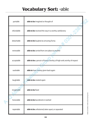 116
Vocabulary Sort: -able
portable able to be imagined or thought of
refundable able to be received the way it is;worthy;satisfactory
detachable able to be laughed at;amusing;funny
renewable able to be carried from one place to another
acceptable able to be a person of honor;worthy;of high rank;worthy of respect
washable able to have money given back again
laughable able to be created again
imaginable able to be fixed
honorable able to be laundered or washed
repairable able to be unfastened,taken apart,or separated
PrefixesandSuffixes©2004CreativeTeachingPress
A.Q
AbbasiW
hatsapp
G
roup
join
us
#
0301-2383762
 