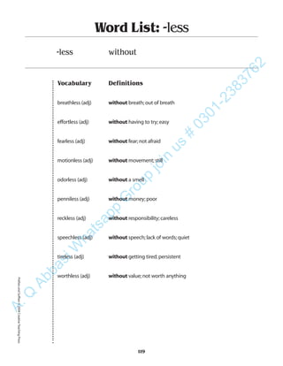 Vocabulary Definitions
breathless (adj) without breath;out of breath
effortless (adj) without having to try;easy
fearless (adj) without fear;not afraid
motionless (adj) without movement;still
odorless (adj) without a smell
penniless (adj) without money;poor
reckless (adj) without responsibility;careless
speechless (adj) without speech;lack of words;quiet
tireless (adj) without getting tired;persistent
worthless (adj) without value;not worth anything
Word List: -less
-less without
119
PrefixesandSuffixes©2004CreativeTeachingPressA.Q
AbbasiW
hatsapp
G
roup
join
us
#
0301-2383762
 