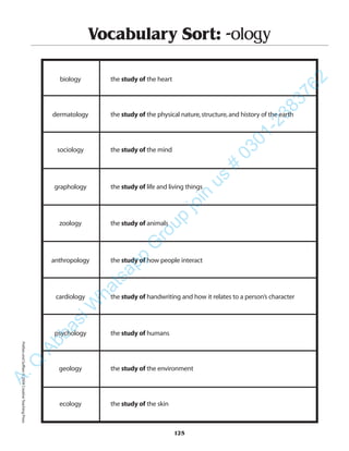 125
Vocabulary Sort: -ology
biology the study of the heart
dermatology the study of the physical nature,structure,and history of the earth
sociology the study of the mind
graphology the study of life and living things
zoology the study of animals
anthropology the study of how people interact
cardiology the study of handwriting and how it relates to a person’s character
psychology the study of humans
geology the study of the environment
ecology the study of the skin
PrefixesandSuffixes©2004CreativeTeachingPressA.Q
AbbasiW
hatsapp
G
roup
join
us
#
0301-2383762
 
