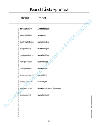 Vocabulary Definitions
ailurophobia (n) fear of cats
arachnophobia (n) fear of spiders
acrophobia (n) fear of heights
graphophobia (n) fear of writing
hemophobia (n) fear of blood
hydrophobia (n) fear of water
ornithophobia (n) fear of birds
photophobia (n) fear of light
xenophobia (n) fear of strangers or foreigners
zoophobia (n) fear of animals
Word List: -phobia
-phobia fear of
128
PrefixesandSuffixes©2004CreativeTeachingPress
A.Q
AbbasiW
hatsapp
G
roup
join
us
#
0301-2383762
 