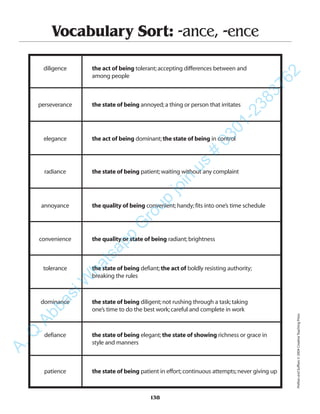 138
Vocabulary Sort: -ance, -ence
diligence the act of being tolerant;accepting differences between and
among people
perseverance the state of being annoyed;a thing or person that irritates
elegance the act of being dominant;the state of being in control
radiance the state of being patient;waiting without any complaint
annoyance the quality of being convenient;handy;fits into one’s time schedule
convenience the quality or state of being radiant;brightness
tolerance the state of being defiant;the act of boldly resisting authority;
breaking the rules
dominance the state of being diligent;not rushing through a task;taking
one’s time to do the best work;careful and complete in work
defiance the state of being elegant;the state of showing richness or grace in
style and manners
patience the state of being patient in effort;continuous attempts;never giving up
PrefixesandSuffixes©2004CreativeTeachingPress
A.Q
AbbasiW
hatsapp
G
roup
join
us
#
0301-2383762
 