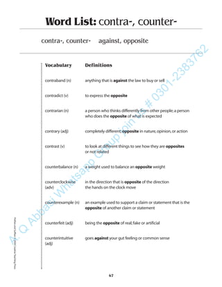 Vocabulary Definitions
contraband (n) anything that is against the law to buy or sell
contradict (v) to express the opposite
contrarian (n) a person who thinks differently from other people;a person
who does the opposite of what is expected
contrary (adj) completely different;opposite in nature,opinion,or action
contrast (v) to look at different things to see how they are opposites
or not related
counterbalance (n) a weight used to balance an opposite weight
counterclockwise in the direction that is opposite of the direction
(adv) the hands on the clock move
counterexample (n) an example used to support a claim or statement that is the
opposite of another claim or statement
counterfeit (adj) being the opposite of real;fake or artificial
counterintuitive goes against your gut feeling or common sense
(adj)
Word List: contra-, counter-
contra-, counter- against, opposite
47
PrefixesandSuffixes©2004CreativeTeachingPressA.Q
AbbasiW
hatsapp
G
roup
join
us
#
0301-2383762
 