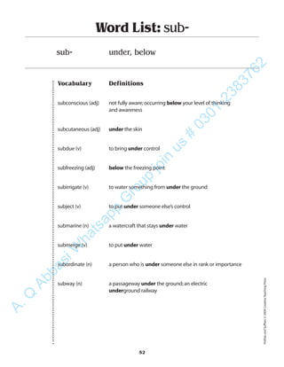 Vocabulary Definitions
subconscious (adj) not fully aware;occurring below your level of thinking
and awareness
subcutaneous (adj) under the skin
subdue (v) to bring under control
subfreezing (adj) below the freezing point
subirrigate (v) to water something from under the ground
subject (v) to put under someone else’s control
submarine (n) a watercraft that stays under water
submerge (v) to put under water
subordinate (n) a person who is under someone else in rank or importance
subway (n) a passageway under the ground;an electric
underground railway
Word List: sub-
sub- under, below
52
PrefixesandSuffixes©2004CreativeTeachingPress
A.Q
AbbasiW
hatsapp
G
roup
join
us
#
0301-2383762
 
