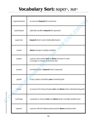 57
Vocabulary Sort: super-, sur-
superintendent an extra tax beyond the normal tax
superimpose splendid;excellent;beyond the expected
supervisor beyond what is real or believable;bizarre
surreal above average in quality;excellent
surplus a person who stands over or above someone in rank;
a manager in charge of someone else
surprise something that is beyond what is expected
superb to lay or place something over something else
surtax an amount of money (charge) over and above what is already being paid
surcharge a quantity or amount over and above what is actually needed;extra
superior a person with the highest power,power above everyone else’s
PrefixesandSuffixes©2004CreativeTeachingPressA.Q
AbbasiW
hatsapp
G
roup
join
us
#
0301-2383762
 
