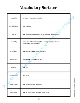 62
Vocabulary Sort: un-
uncertain rare;not the usual;remarkable
unmistakable not required
untidy not what someone thought would happen;not predicted
unworthy clear;cannot be understood the wrong way;not able to be
confused or misunderstood
undecided not deserving;not having any value
unexpected messy;not neat;not organized
unwise not sure
unconscious not smart
unnecessary not within thought;not awake
uncommon not yet at the point of making a decision
PrefixesandSuffixes©2004CreativeTeachingPress
A.Q
AbbasiW
hatsapp
G
roup
join
us
#
0301-2383762
 