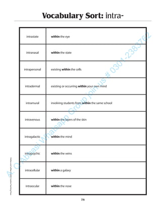 75
Vocabulary Sort: intra-
intrastate within the eye
intranasal within the state
intrapersonal existing within the cells
intradermal existing or occurring within your own mind
intramural involving students from within the same school
intravenous within the layers of the skin
intragalactic within the mind
intrapsychic within the veins
intracellular within a galaxy
intraocular within the nose
PrefixesandSuffixes©2004CreativeTeachingPressA.Q
AbbasiW
hatsapp
G
roup
join
us
#
0301-2383762
 