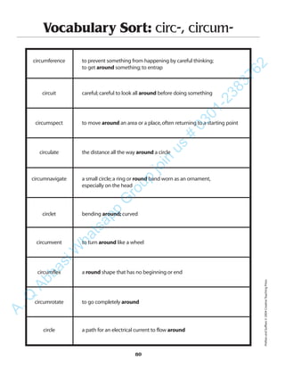 80
Vocabulary Sort: circ-, circum-
circumference to prevent something from happening by careful thinking;
to get around something;to entrap
circuit careful;careful to look all around before doing something
circumspect to move around an area or a place,often returning to a starting point
circulate the distance all the way around a circle
circumnavigate a small circle;a ring or round band worn as an ornament,
especially on the head
circlet bending around; curved
circumvent to turn around like a wheel
circumflex a round shape that has no beginning or end
circumrotate to go completely around
circle a path for an electrical current to flow around
PrefixesandSuffixes©2004CreativeTeachingPress
A.Q
AbbasiW
hatsapp
G
roup
join
us
#
0301-2383762
 