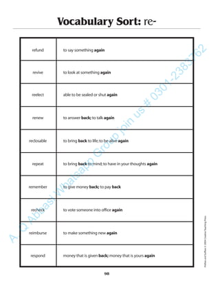 98
Vocabulary Sort: re-
refund to say something again
revive to look at something again
reelect able to be sealed or shut again
renew to answer back; to talk again
reclosable to bring back to life;to be alive again
repeat to bring back to mind;to have in your thoughts again
remember to give money back; to pay back
recheck to vote someone into office again
reimburse to make something new again
respond money that is given back; money that is yours again
PrefixesandSuffixes©2004CreativeTeachingPress
A.Q
AbbasiW
hatsapp
G
roup
join
us
#
0301-2383762
 
