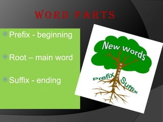 Word P arts
 Prefix - beginning
 Root – main word
 Suffix - ending
 
