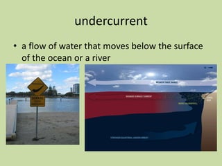 undercurrent
• a flow of water that moves below the surface
of the ocean or a river
 