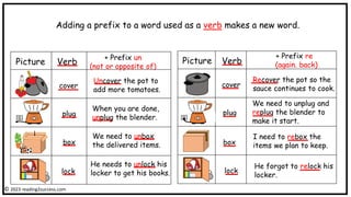Teaching Kids How to use Prefixes (un and re) with Words that Can be ...