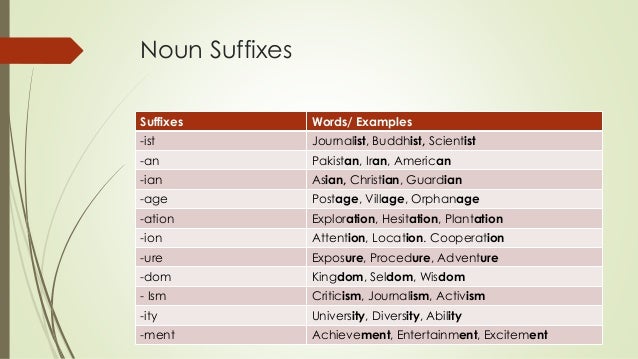 Prefixes & suffixes