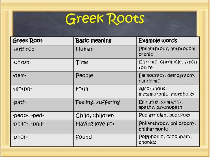 greek-suffixes-and-prefixes-outstanding-trivia