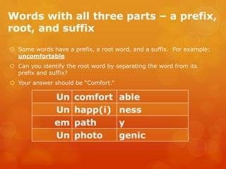 Words with all three parts – a prefix,
root, and suffix
 Some words have a prefix, a root word, and a suffix. For example:
uncomfortable
 Can you identify the root word by separating the word from its
prefix and suffix?
 Your answer should be “Comfort.”
Un comfort able
Un happ(i) ness
em path y
Un photo genic
 