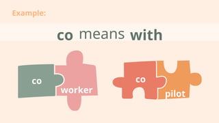 Co Meaning Example Prefixes & Suffixes Education Presentation in Pastel Playful Style.pptx