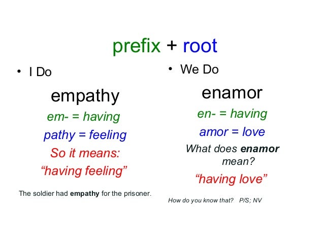 Prefixes ,suiffixes and root words by Sajjad Ahmad Awan PhD Scholar T…
