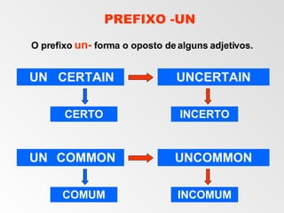 O prefixo  un-  forma o oposto de alguns adjetivos. CERTO UN CERTAIN UNCERTAIN INCERTO COMUM UN COMMON UNCOMMON INCOMUM PREFIXO -UN 