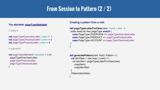 From Session to Pattern (2 / 2)
Creating a pattern from a visit
def pageTypeLetterForView(view: View): Letter =
visits.viewList.view.pageType match {
case PageType.OVERVIEW => pageTypeOverviewLetter
case PageType.PRODUCT => pageTypeProductLetter
case PageType.ACCOUNT => pageTypeCheckoutLetter
}
)
def generatePattern(visit: Visit): Pattern = {
val itemSets = visit.map { (view) =>
val itemSet = pageTypeLetterForView(view)
.map(Item)
.map(ItemSet)
}
Pattern(itemSets)
}
Toy alphabet: pageTypeAlphabet
// letters
val pageTypeOverviewLetter: Letter = 1
val pageTypeCheckoutLetter: Letter = 3
val pageTypeProductLetter: Letter = 4
// alphabet
val pageTypeAlphabet: Alphabet = List(
pageTypeOverviewLetter,
pageTypeProductLetter,
pageTypeCheckoutLetter
)
 