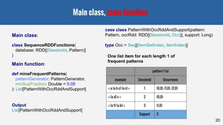 Main class, main function
20
Main class:
class SequenceRDDFunctions(
database: RDD[(SessionId, Pattern)]
)
Main function:
def mineFrequentPatterns(
patternGenerator: PatternGenerator,
minSupFraction: Double = 0.05
): List[PatternWithOccRddAndSupport]
case class PatternWithOccRddAndSupport(pattern:
Pattern, occRdd: RDD[(SessionId, Occ)], support: Long)
type Occ = Seq[(ItemSetIndex, ItemIndex)]
pattern 1 (a)
example SessionId Occurrence
< a (a b c) (a c) > 1 (0,0), (1,0), (2,0)
< (a d) c > 2 (0,0)
< (e f) (a b) > 3 (1,0)
Support 3
Output
List[PatternWithOccRddAndSupport]
One list item for each length 1 of
frequent patterns
 