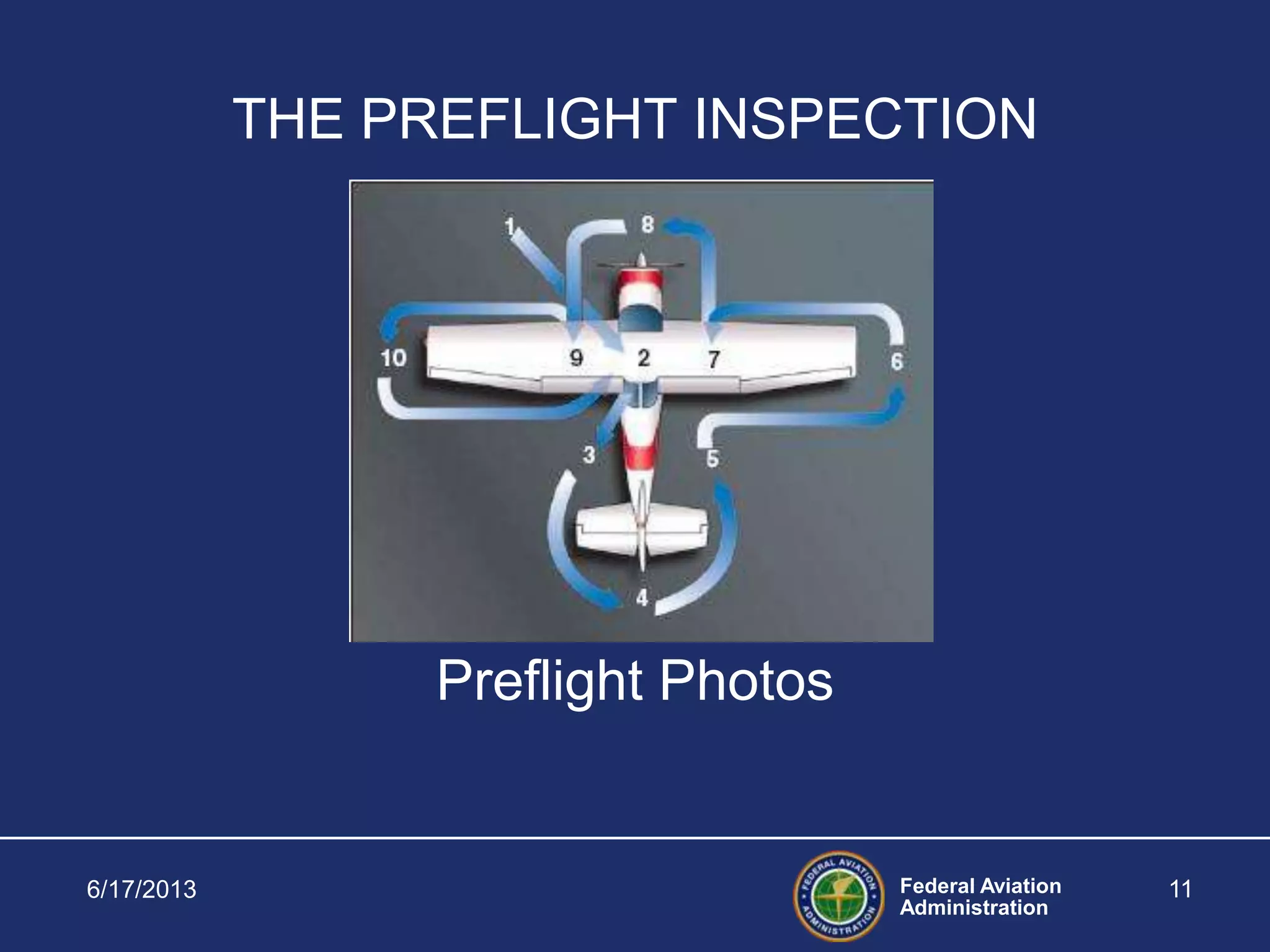 Federal Aviation
Administration
6/17/2013 11
THE PREFLIGHT INSPECTION
Preflight Photos
 
