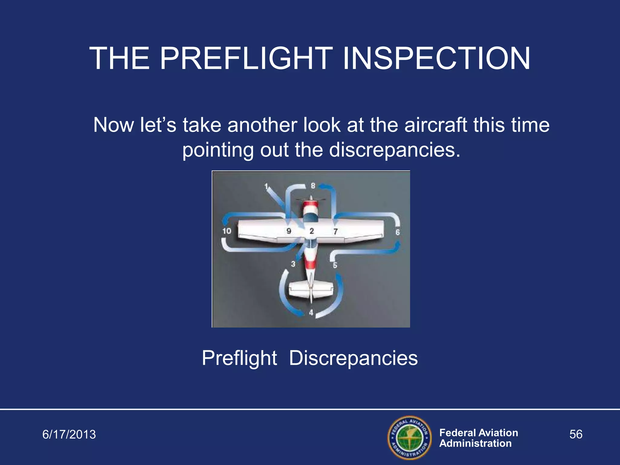 Federal Aviation
Administration
6/17/2013 56
THE PREFLIGHT INSPECTION
Now let’s take another look at the aircraft this time
pointing out the discrepancies.
Preflight Discrepancies
 