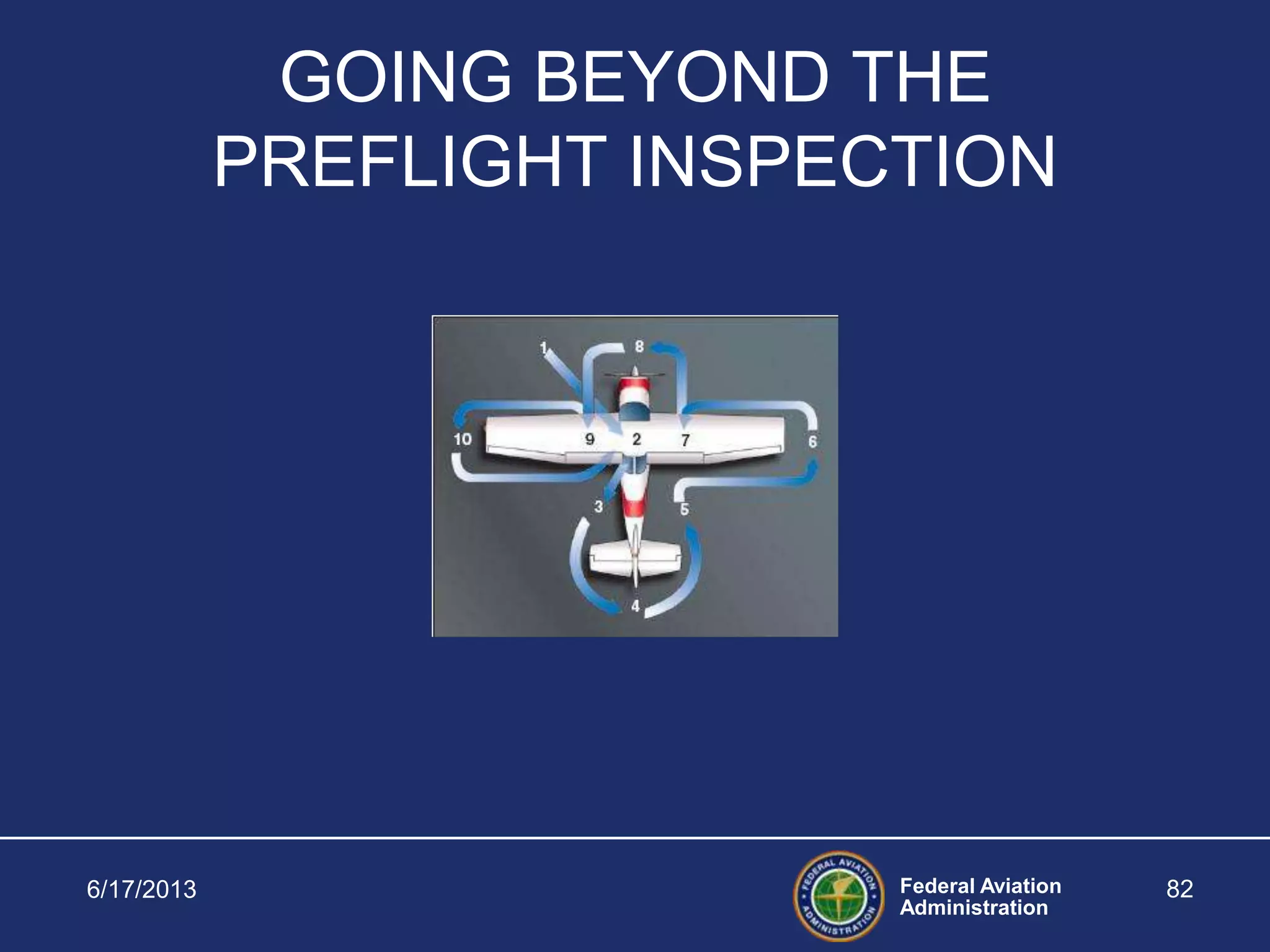 Federal Aviation
Administration
6/17/2013 82
GOING BEYOND THE
PREFLIGHT INSPECTION
 