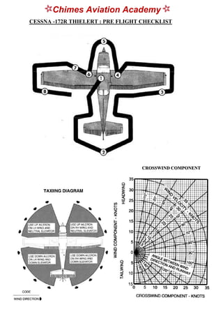 best cessna 172s g1000 checklist