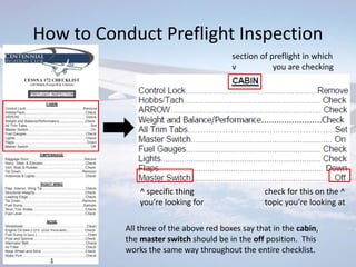 Preflight Preflight Inspection (Groups B/D) | PPTX