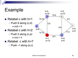 preflowpush.ppt | Technology & Computing