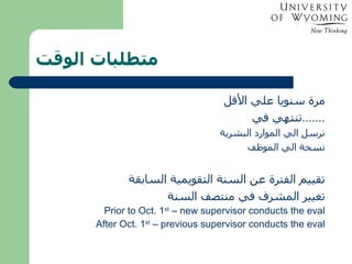 متطلبات الوقت مرة سنويا علي الأقل تنتهي في ....... ترسل الي الموارد البشرية نسخة الي الموظف تقييم الفترة عن السنة التقويمية السابقة تغيير المشرف في منتصف السنة Prior to Oct. 1 st  – new supervisor conducts the eval After Oct. 1 st  – previous supervisor conducts the eval 