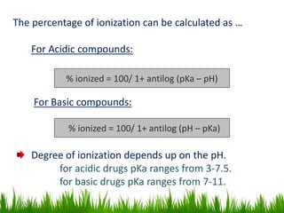 preformulation | PPTX